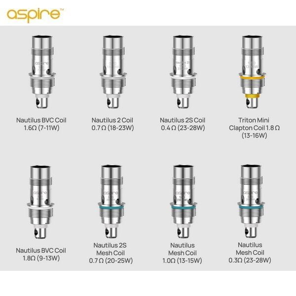 Aspire Nautilus Coils