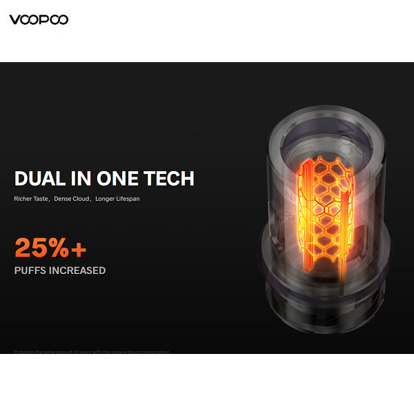 Voopoo Uforce-L PNP Coil