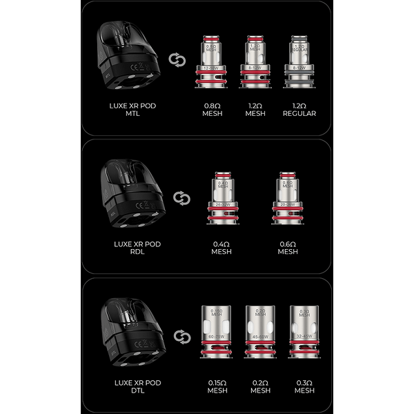 Vaporesso Luxe XR Ersatzpod GTX Coil