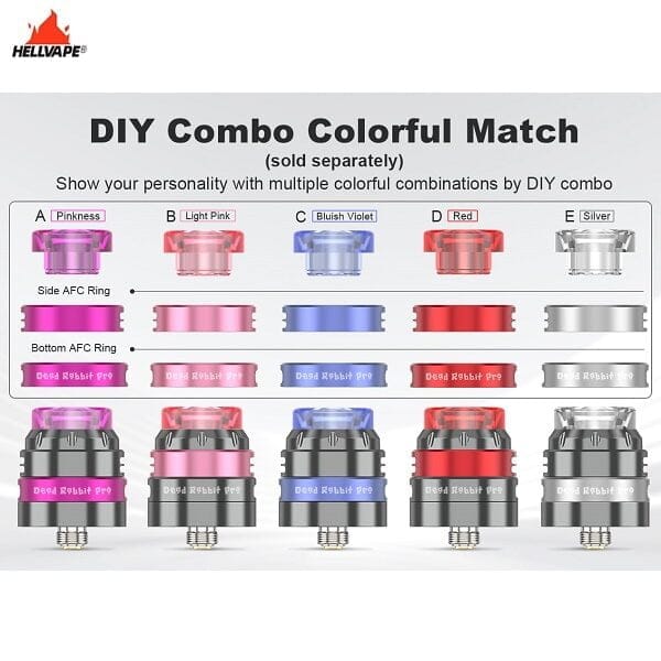 Hellvape Dead Rabbit Pro Airflow Set Lieferumfang