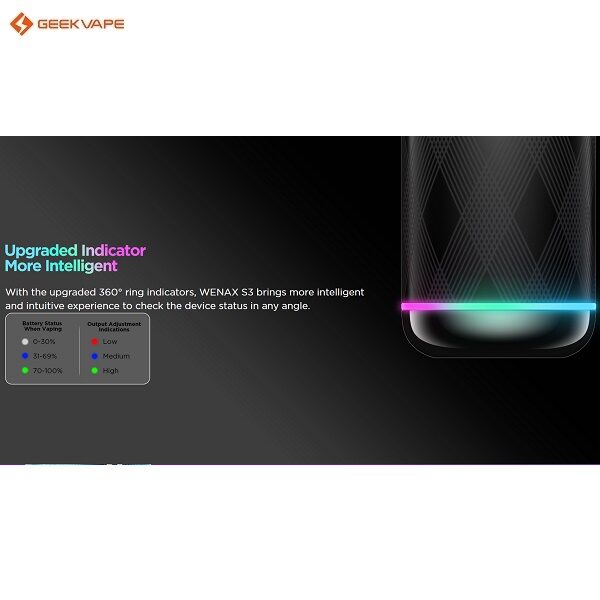Geekvape Wenax S3 Power Modi
