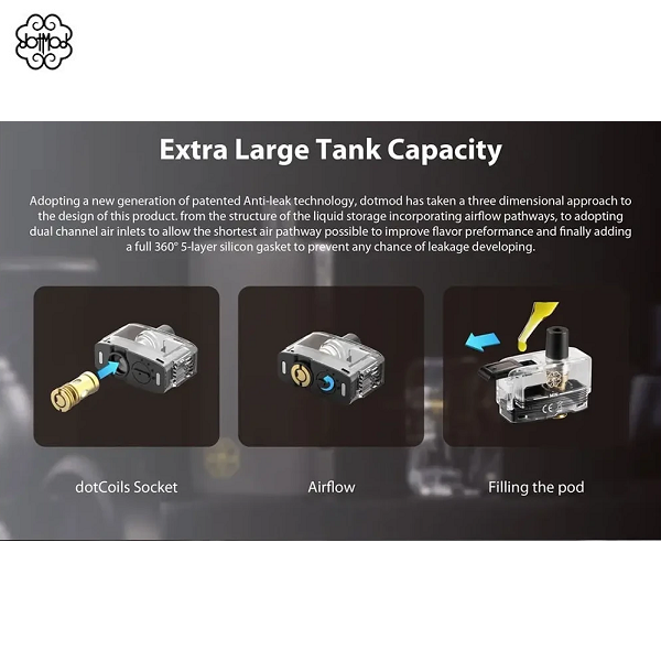 dotMod dotPod Max Tank