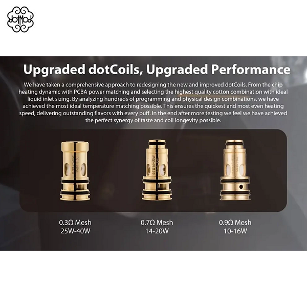 dotMod dotPod Max dotCoil